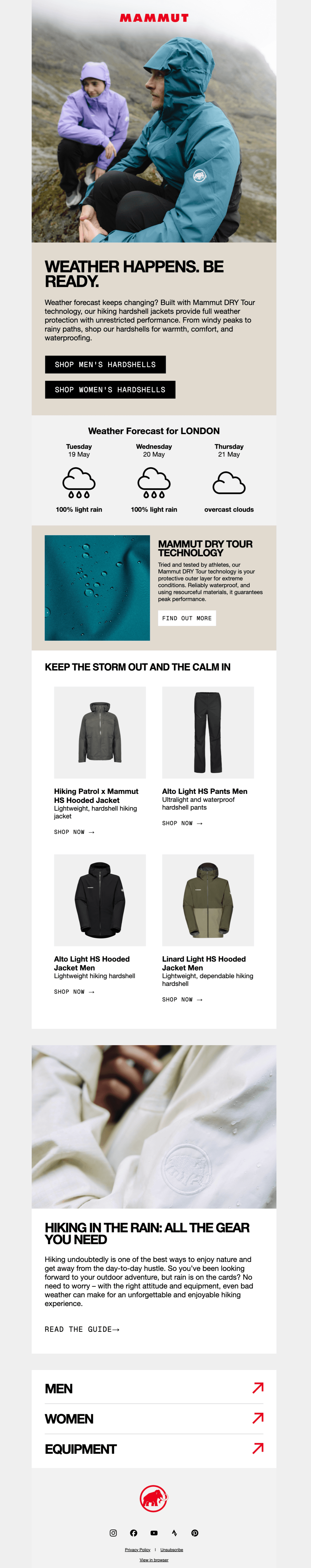 Rain-triggered hardshell jacket email creative